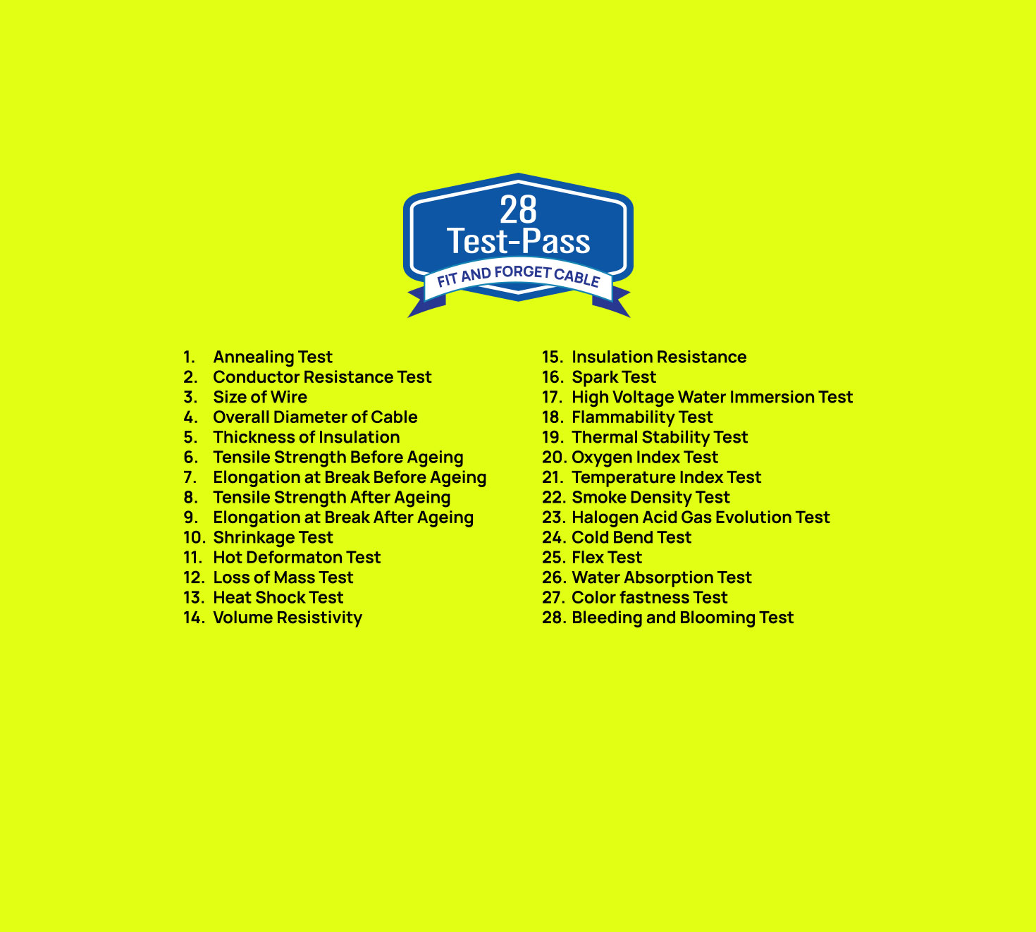 Test-Ensuring Quality & Safety: The 28 Test-Pass Cable Standard