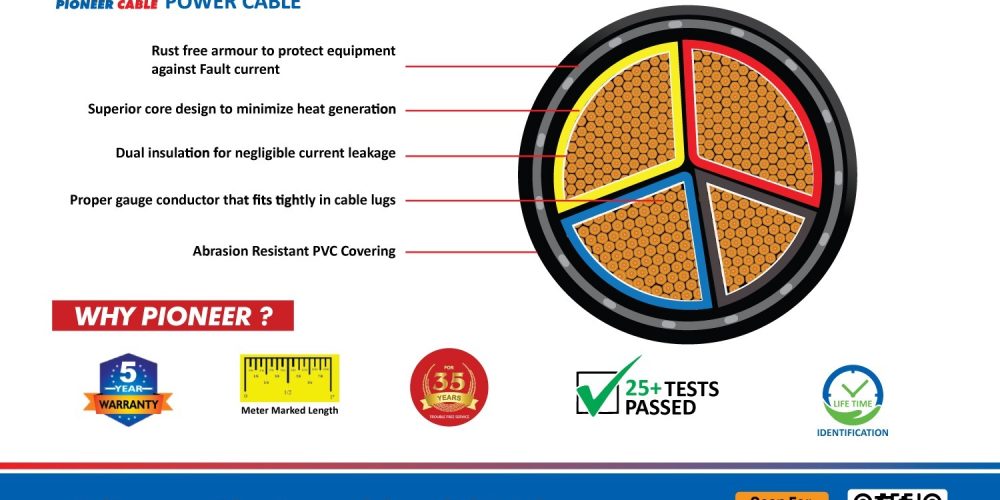 Why Pioneer Power cable ?